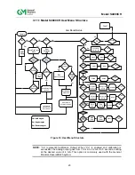 Предварительный просмотр 31 страницы General Monitors S4000CH Manual