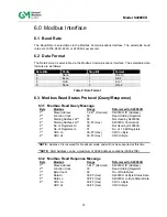 Предварительный просмотр 45 страницы General Monitors S4000CH Manual