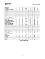 Предварительный просмотр 70 страницы General Monitors S4000CH Manual