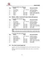 Предварительный просмотр 48 страницы General Monitors S4000T Instruction Manual