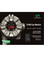 General Monitors S5000 Quick Start Manual preview