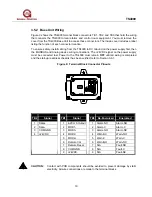 Предварительный просмотр 26 страницы General Monitors TS4000 Instruction Manual