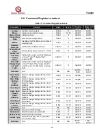 Предварительный просмотр 56 страницы General Monitors TS4000 Instruction Manual