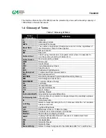 Preview for 12 page of General Monitors TS4000H Instruction Manual