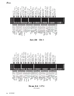 Предварительный просмотр 284 страницы General Music S2 Turbo Owner'S Manual