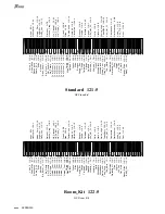 Предварительный просмотр 286 страницы General Music S2 Turbo Owner'S Manual