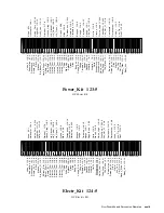 Предварительный просмотр 287 страницы General Music S2 Turbo Owner'S Manual