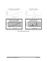 Preview for 8 page of General Photonics FPS-002 Instruction Notes