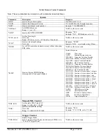 Preview for 27 page of General Photonics PDLE-101 Operation Manual