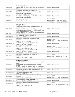 Preview for 28 page of General Photonics PDLE-101 Operation Manual