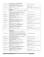 Preview for 29 page of General Photonics PDLE-101 Operation Manual