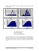 Preview for 16 page of General Photonics PMDPro PMD-1000 Operation Manual