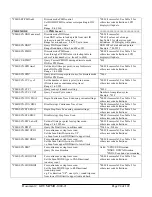 Preview for 94 page of General Photonics PMDPro PMD-1000 Operation Manual