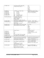 Preview for 97 page of General Photonics PMDPro PMD-1000 Operation Manual