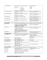 Preview for 98 page of General Photonics PMDPro PMD-1000 Operation Manual