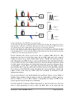 Preview for 106 page of General Photonics PMDPro PMD-1000 Operation Manual