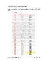 Preview for 118 page of General Photonics PMDPro PMD-1000 Operation Manual