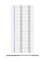 Preview for 121 page of General Photonics PMDPro PMD-1000 Operation Manual