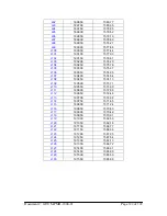 Preview for 122 page of General Photonics PMDPro PMD-1000 Operation Manual