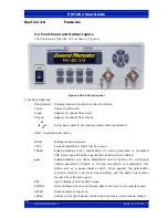 Предварительный просмотр 11 страницы General Photonics PSY-201 User Manual