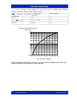 Предварительный просмотр 83 страницы General Photonics PSY-201 User Manual