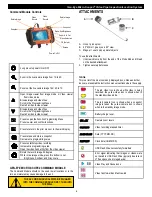 Preview for 5 page of General Pipe Cleaners Gen-Eye Micro-Scope2 Operating Instructions Manual