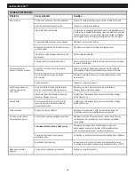 Preview for 19 page of General Pipe Cleaners JM-1450 Operating Instructions Manual