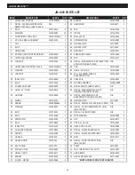 Preview for 31 page of General Pipe Cleaners JM-1450 Operating Instructions Manual