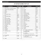 Preview for 33 page of General Pipe Cleaners JM-1450 Operating Instructions Manual