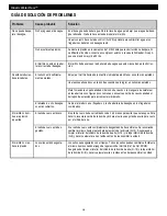 Preview for 18 page of General Pipe Cleaners Kinetic Water Ram Operating Instructions Manual