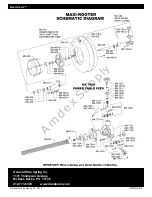 Предварительный просмотр 12 страницы General Pipe Cleaners Maxi-Rooter Operating Instructions Manual