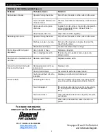 Preview for 8 page of General Pipe Cleaners Sewerooter T-3 Operating Instructions Manual