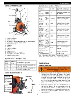 Preview for 15 page of General Pipe Cleaners Sewerooter T-3 Operating Instructions Manual