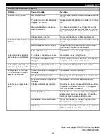 Preview for 19 page of General Pipe Cleaners Sewerooter T-3 Operating Instructions Manual