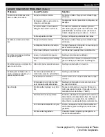 Preview for 29 page of General Pipe Cleaners Sewerooter T-3 Operating Instructions Manual