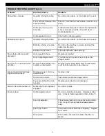 Preview for 9 page of General Pipe Cleaners speedrooter 91 Operating Instructions Manual