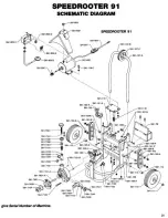 Предварительный просмотр 16 страницы General Pipe Cleaners speedrooter 91 Operating Instructions Manual