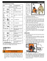 Preview for 5 page of General Pipe Cleaners Speedrooter 92 Operating Instructions Manual