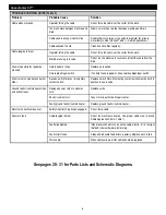 Preview for 8 page of General Pipe Cleaners Speedrooter 92 Operating Instructions Manual