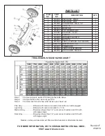 Предварительный просмотр 4 страницы General Pump 2100306 Operator'S Manual