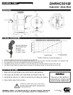 Preview for 2 page of General Pump DHRHC50100 Quick Start Manual