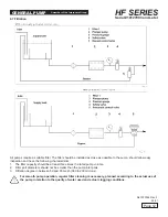 Preview for 12 page of General Pump HF Series Owner'S Manual