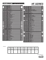 Preview for 25 page of General Pump HF Series Owner'S Manual