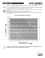 Preview for 9 page of General Pump KF Series Owner'S Manual