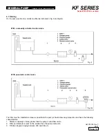 Preview for 13 page of General Pump KF Series Owner'S Manual