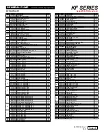 Preview for 24 page of General Pump KF Series Owner'S Manual