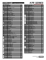 Preview for 29 page of General Pump KF Series Owner'S Manual