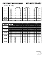 Preview for 6 page of General Pump MK2 Owner'S Manual