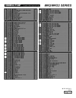 Preview for 18 page of General Pump MK2 Owner'S Manual