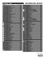 Preview for 27 page of General Pump MK2 Owner'S Manual